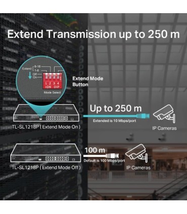TP-LINK Switch  Desktop/pedestal 16x10Base-T / 100Base-TX PoE+ ports 16 TL-SL1218P