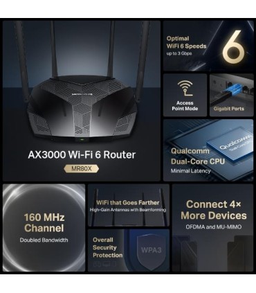 MERCUSYS Wireless Router  Wireless Router IEEE 802.11a IEEE 802.11b IEEE 802.11g IEEE 802.11n IEEE 802.11ac IEEE 802.11ax MR80X