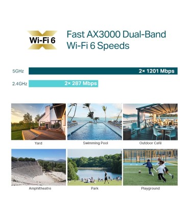 TP-LINK Access Point  Omada 3000 Mbps IEEE 802.11a/b/g IEEE 802.11n IEEE 802.11ac IEEE 802.11ax 1x10/100/1000M EAP650-OUTDOOR