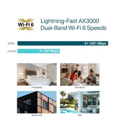 TP-LINK Access Point  Omada 3000 Mbps IEEE 802.11a IEEE 802.11b IEEE 802.11g IEEE 802.11n IEEE 802.11ac IEEE 802.11ax 1x10/100/1