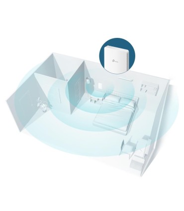TP-LINK Access Point  Omada 1200 Mbps IEEE 802.11a IEEE 802.11 b/g IEEE 802.11n IEEE 802.11ac EAP235-WALL