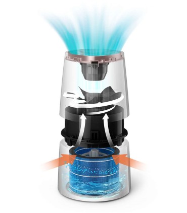 Philips HU3916/10 õhuniisuti, valge