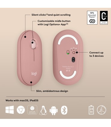 LOGITECH MOUSE USB OPTICAL WRL M350S/ROSE 910-007014 