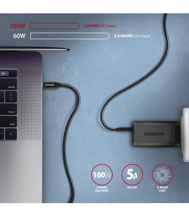 AXAGON CABLE USB-C TO USB-C 2M 100W/BLACK BUCM32-CM20AB 