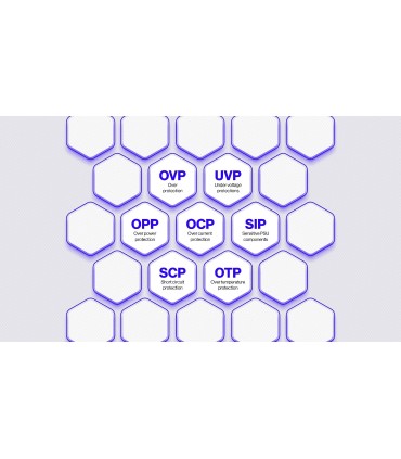 ENDORFY Power Supply  SUPREMO FM6 850 Watts Efficiency 80 PLUS GOLD MTBF 100000 hours EY7A012