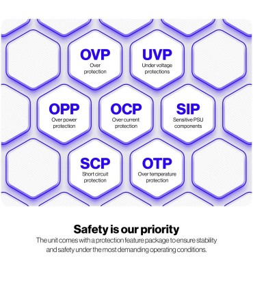 ENDORFY Power Supply  SUPREMO FM6 850 Watts Efficiency 80 PLUS GOLD MTBF 100000 hours EY7A012