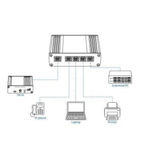 TELTONIKA Switch  TSW110000000 Switch type Unmanaged Switch layer L2 5xRJ-45 ports RJ-45 Ports Type Gigabit Ethernet (10/100/100