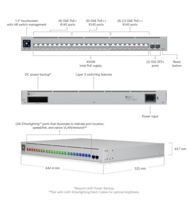 UBIQUITI Switch  Pro Max 24 PoE Type L3 400 Watts USW-PRO-MAX-24-POE
