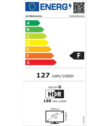 LG 75NANO81A3A