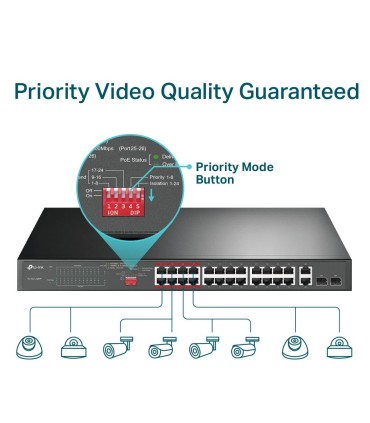 TP-LINK Switch  TL-SL1226P Desktop/pedestal 24x10Base-T / 100Base-TX 2x10Base-T / 100Base-TX / 1000Base-T PoE+ ports 24 TL-SL122