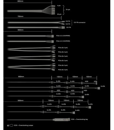 BE QUIET Power Supply  1600 Watts Peak Power 1700 Watts Efficiency 80 PLUS TITANIUM PFC Active MTBF 100000 hours BN332