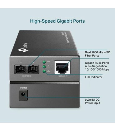 TP-LINK NET MEDIA CONVERTER 0.5KM/FX-SX MC200CM 