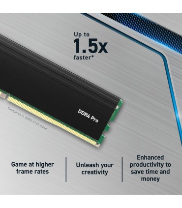 CRUCIAL MEMORY DIMM PRO 64GB DDR4-3200/KIT2 CP2K32G4DFRA32A 