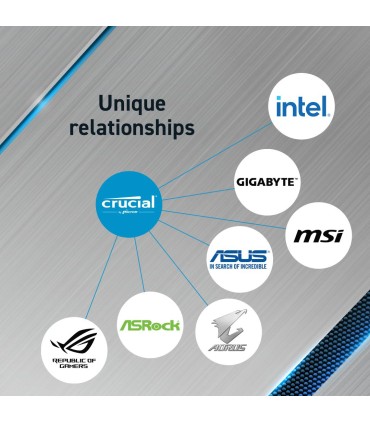 CRUCIAL MEMORY DIMM PRO 64GB DDR4-3200/KIT2 CP2K32G4DFRA32A 