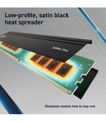 CRUCIAL MEMORY DIMM PRO 64GB DDR4-3200/KIT2 CP2K32G4DFRA32A 