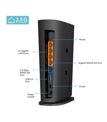 TP-LINK Wireless Router  Wireless Router 6000 Mbps Wi-Fi 6 USB 3.0 3x10/100/1000M LAN \ WAN ports 2 ARCHERAX80