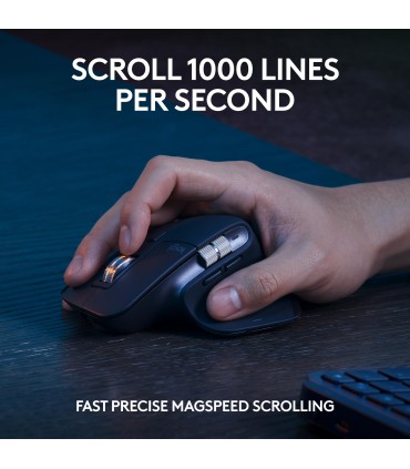 LOGITECH KEYBOARD +MOUSE COMBO MXKEYS S/BLACK 920-011614 