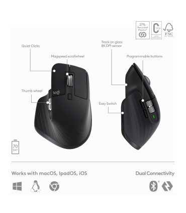 LOGITECH KEYBOARD +MOUSE COMBO MXKEYS S/BLACK 920-011614 