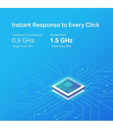 TP-LINK Wireless Router  Wireless Router 1500 Mbps Wi-Fi 6 IEEE 802.11a IEEE 802.11 b/g IEEE 802.11n IEEE 802.11ac IEEE 802.11ax