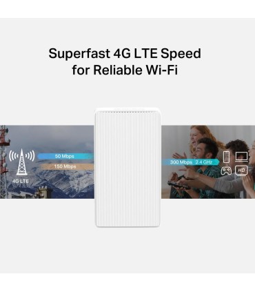 MERCUSYS Wireless Router  Router LAN \ WAN ports 1 4G MB110-4G