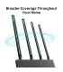 TP-LINK Wireless Router  Wireless Router 1900 Mbps IEEE 802.11a IEEE 802.11b IEEE 802.11a/b/g IEEE 802.11n IEEE 802.11ac 1 WAN 4