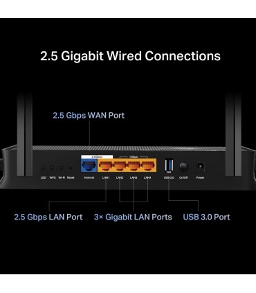 TP-LINK Wireless Router  Wireless Router 3600 Mbps LAN \ WAN ports 1 Number of antennas 4 ARCHERBE230