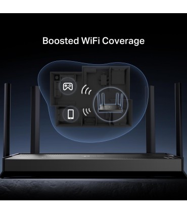 TP-LINK Wireless Router  3600 Mbps Number of antennas 4 ARCHERBE220