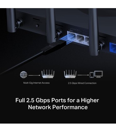 MERCUSYS Wireless Router  Router IEEE 802.11a/b/g IEEE 802.11n IEEE 802.11ac IEEE 802.11ax 3x2.5GbE LAN \ WAN ports 1 Number of 