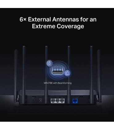MERCUSYS Wireless Router  Router IEEE 802.11a/b/g IEEE 802.11n IEEE 802.11ac IEEE 802.11ax 3x2.5GbE LAN \ WAN ports 1 Number of 