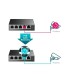 TP-LINK Switch  Desktop/pedestal 5x10Base-T / 100Base-TX / 1000Base-T PoE ports 4 TL-SG105PE