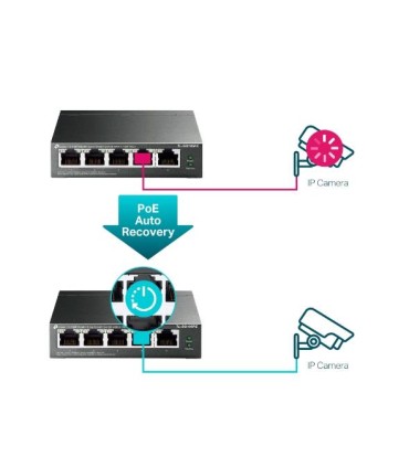TP-LINK Switch  Desktop/pedestal 5x10Base-T / 100Base-TX / 1000Base-T PoE ports 4 TL-SG105PE