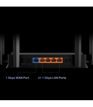 TP-LINK Wireless Router  3600 Mbps Number of antennas 4 ARCHERBE220