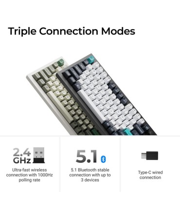 KEYCHRON KEYBOARD WRL Q3 MAX RGB/CARBON BLACK Q3M-M4 