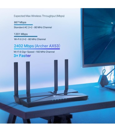 TP-LINK Wireless Router  Wi-Fi 6 (802.11ax) Data speed 2402 Mbit/s Ethernet WAN Yes WAN connection type RJ-45 Ethernet LAN Yes 4