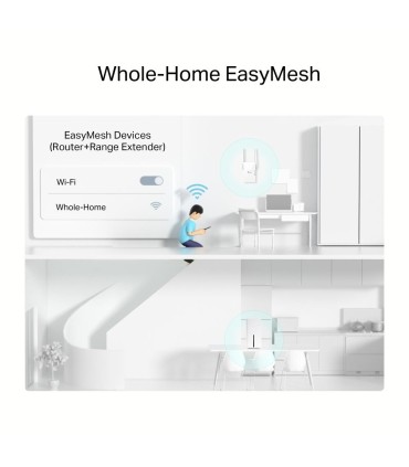 TP-LINK Wireless Router  Wireless Router 3600 Mbps Mesh Wi-Fi 6 2x10/100/1000M 1x2.5GbE Number of antennas 2 5G ARCHERNX600