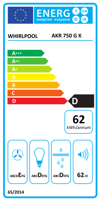 Маркировка энергоэффективности