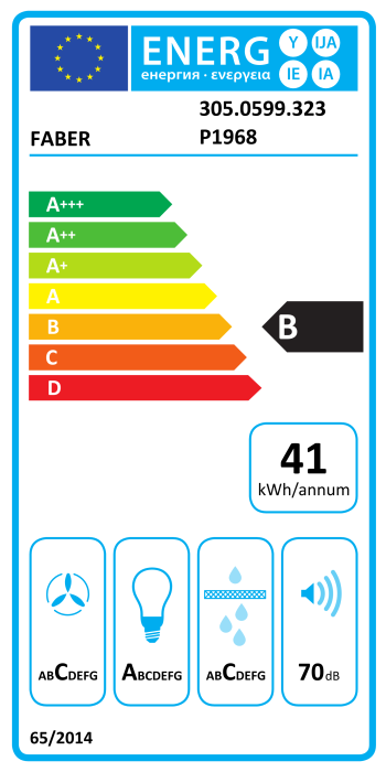 Маркировка энергоэффективности