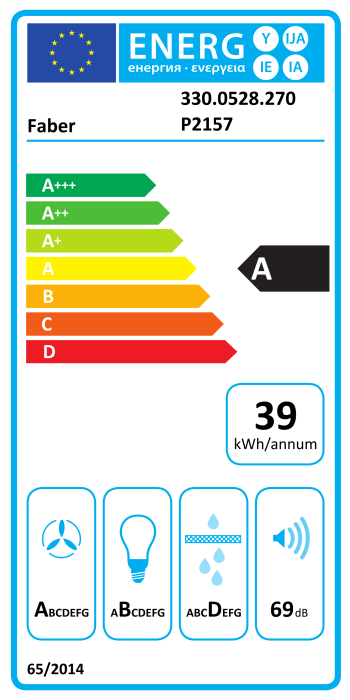 Маркировка энергоэффективности