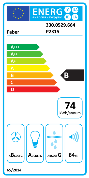 Маркировка энергоэффективности