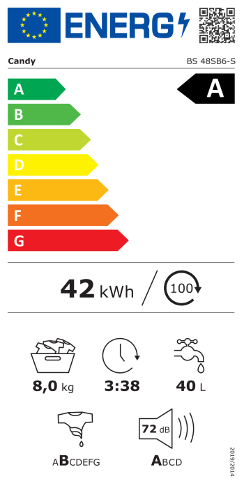 Energy label