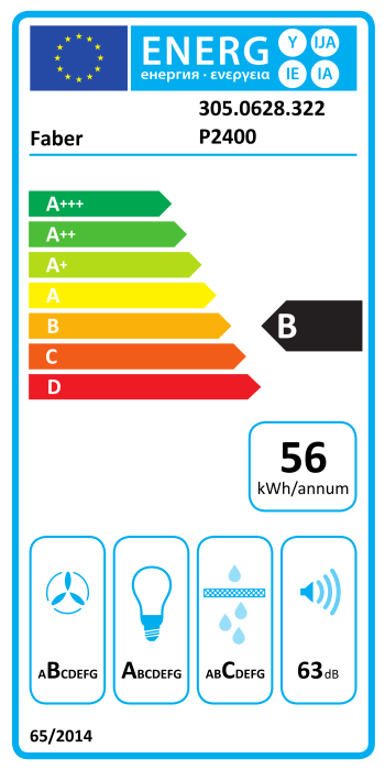 Маркировка энергоэффективности