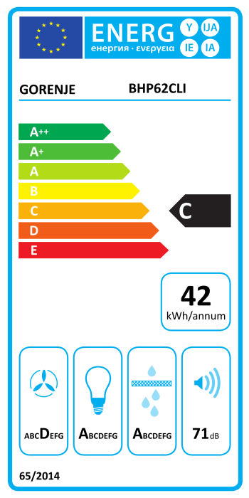 Маркировка энергоэффективности