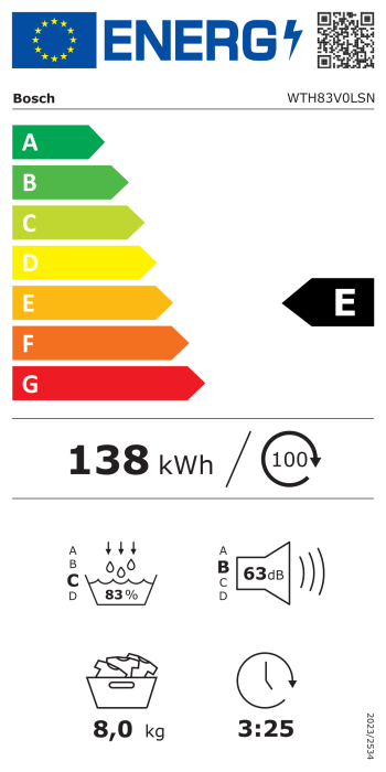 Energy label