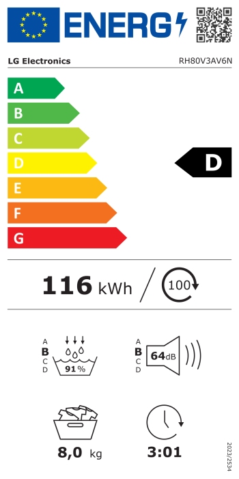 Energy label