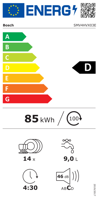 Energy label