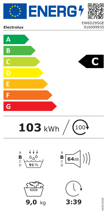 Energy label
