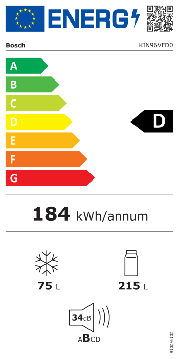 Energy label